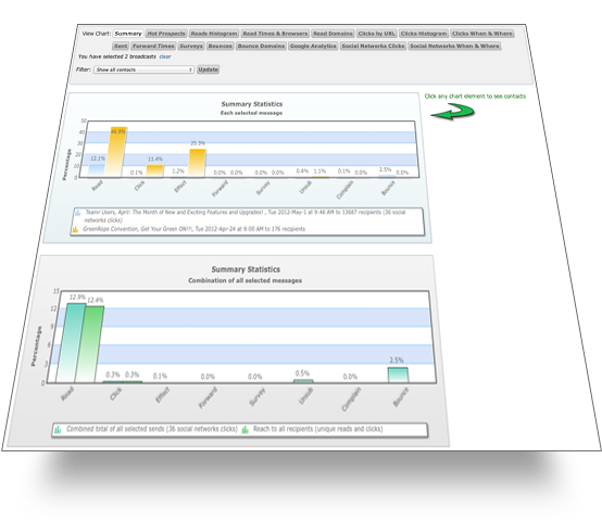 screen tracking